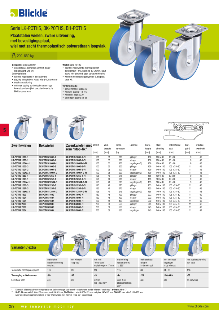 BLICKLE - Wielen met polyurethaan loopvlak Nb. : 20693 - Page 18
