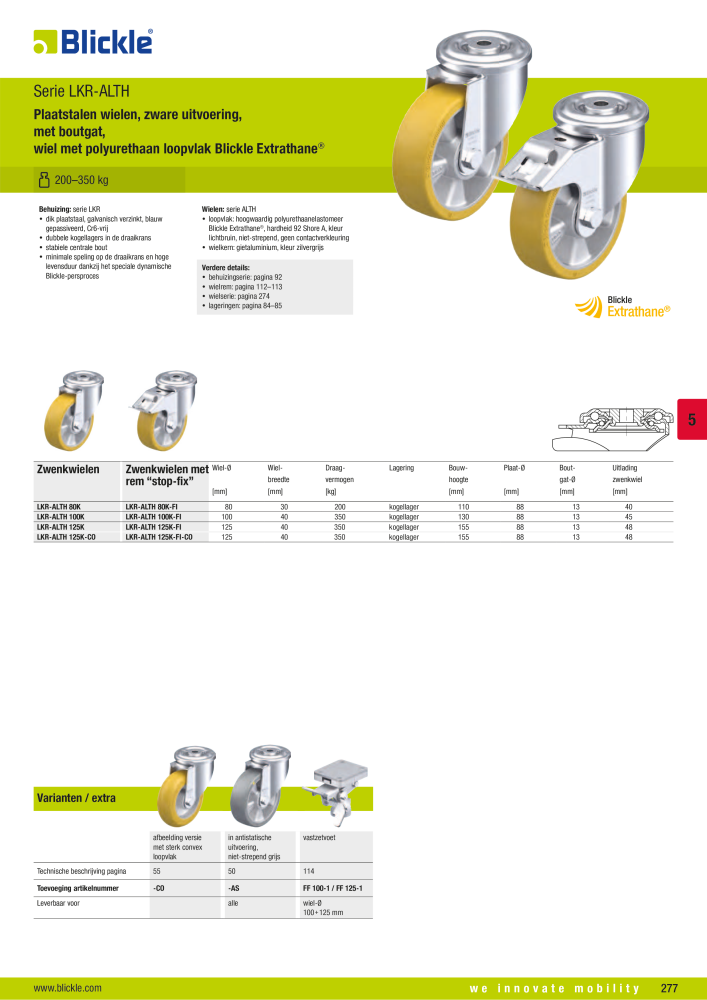 BLICKLE - Wielen met polyurethaan loopvlak NR.: 20693 - Pagina 23