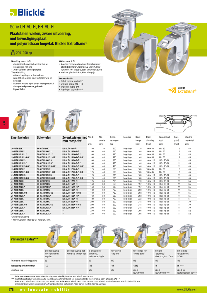 BLICKLE - Wielen met polyurethaan loopvlak Nb. : 20693 - Page 24