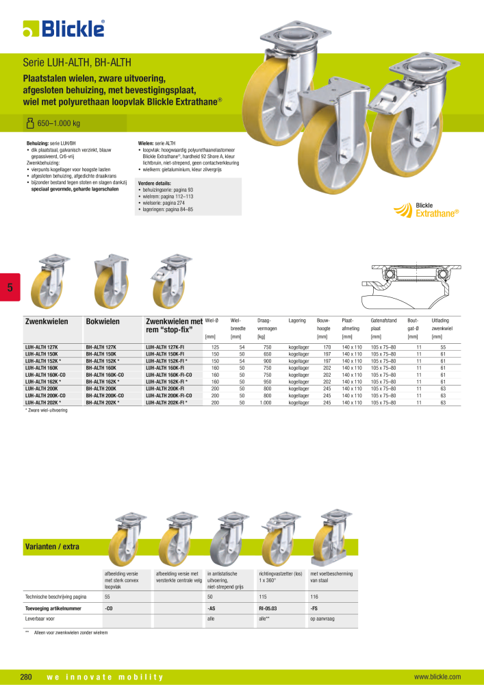 BLICKLE - Wielen met polyurethaan loopvlak NR.: 20693 - Pagina 26