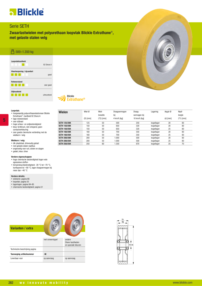 BLICKLE - Wielen met polyurethaan loopvlak NR.: 20693 - Pagina 28