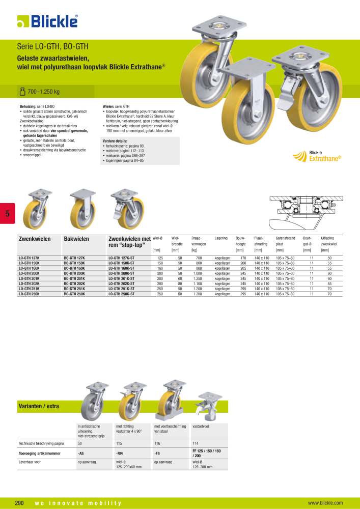 BLICKLE - Wielen met polyurethaan loopvlak NR.: 20693 - Pagina 36