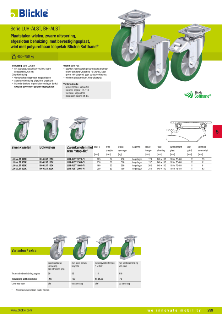 BLICKLE - Wielen met polyurethaan loopvlak Nº: 20693 - Página 45