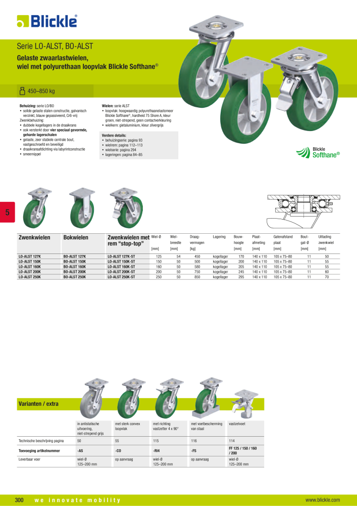 BLICKLE - Wielen met polyurethaan loopvlak NR.: 20693 - Side 46