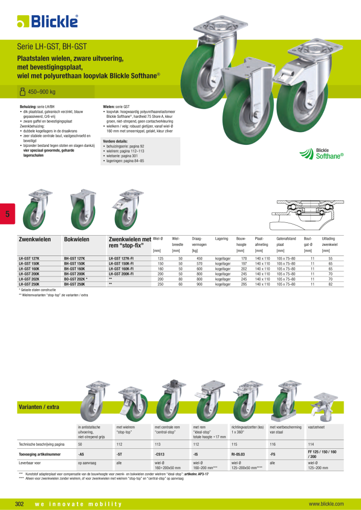 BLICKLE - Wielen met polyurethaan loopvlak Nb. : 20693 - Page 48