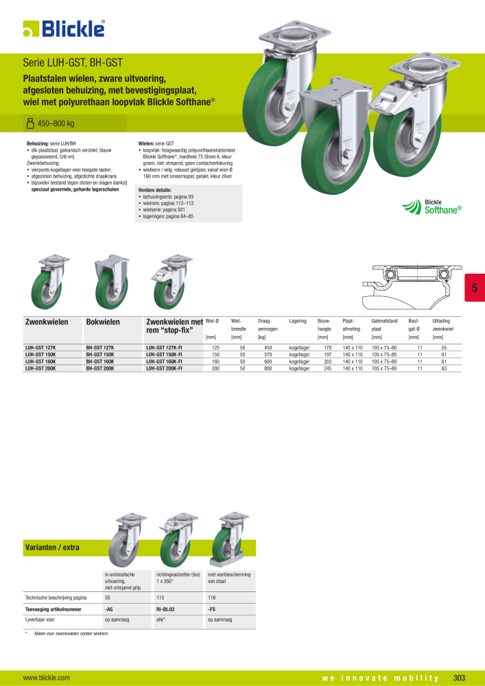 BLICKLE - Wielen met polyurethaan loopvlak NR.: 20693 - Pagina 49