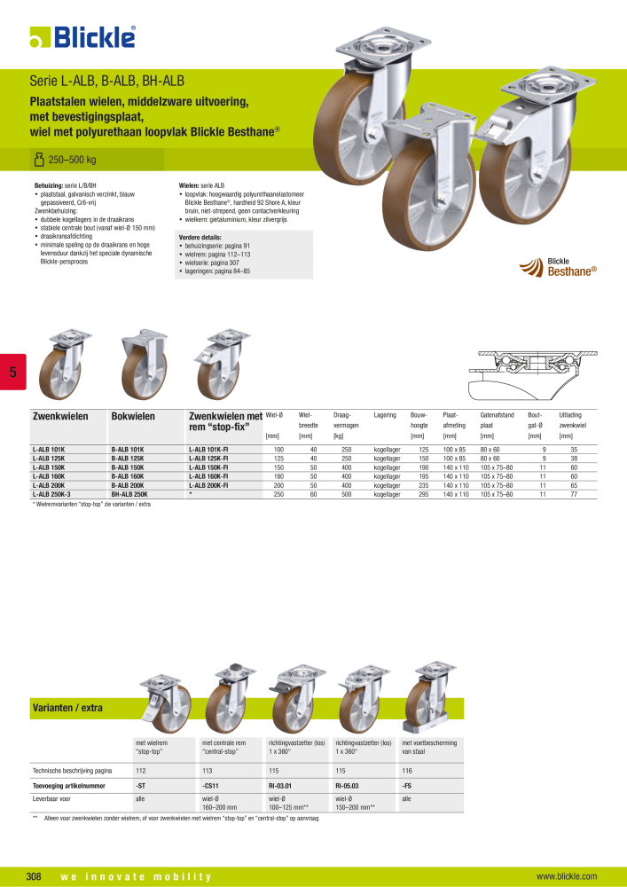 BLICKLE - Wielen met polyurethaan loopvlak NR.: 20693 - Pagina 54