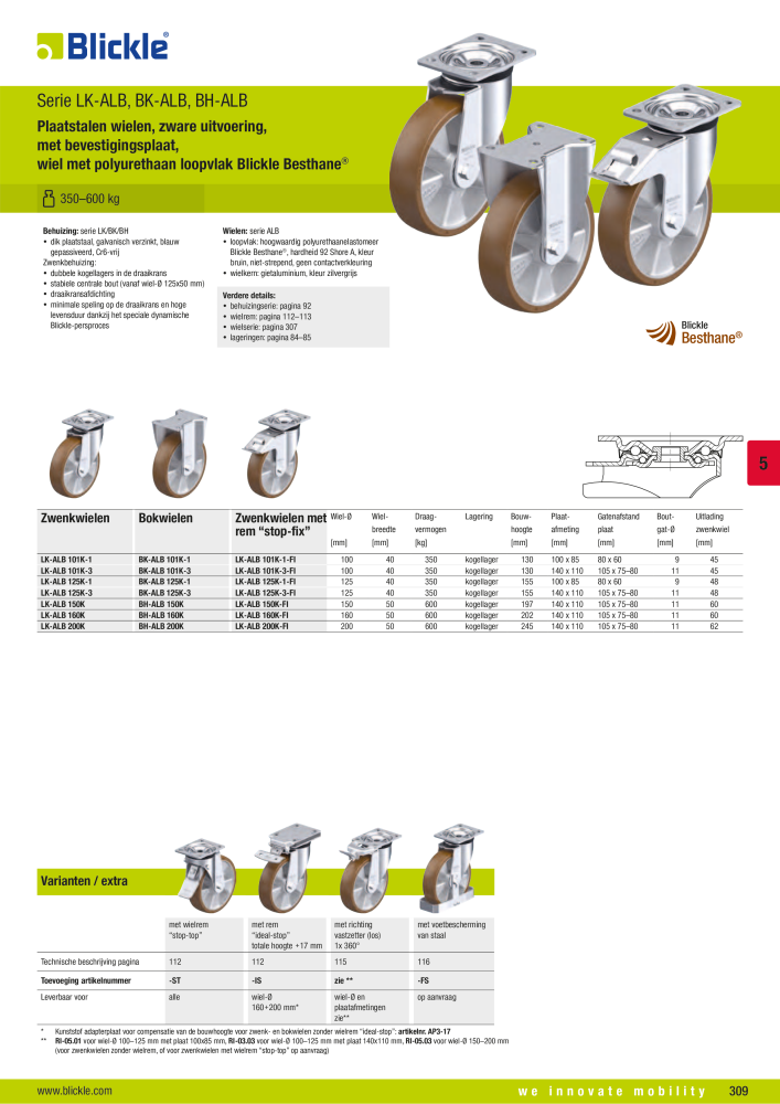 BLICKLE - Wielen met polyurethaan loopvlak NO.: 20693 - Page 55