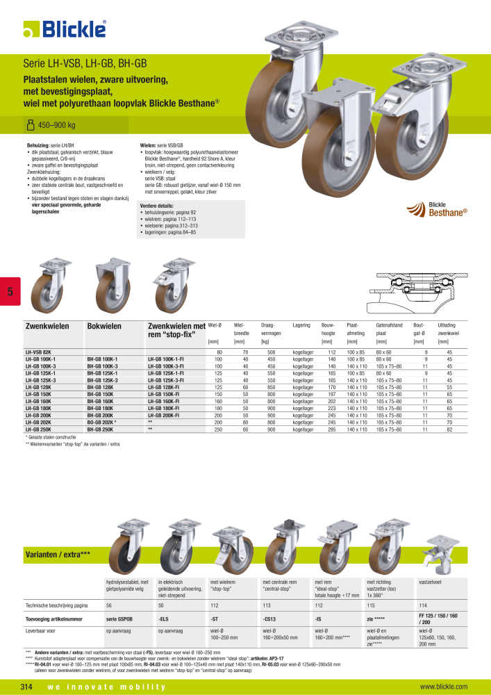 BLICKLE - Wielen met polyurethaan loopvlak NR.: 20693 - Pagina 60
