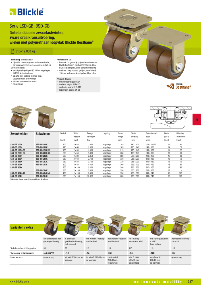 BLICKLE - Wielen met polyurethaan loopvlak NR.: 20693 - Seite 63