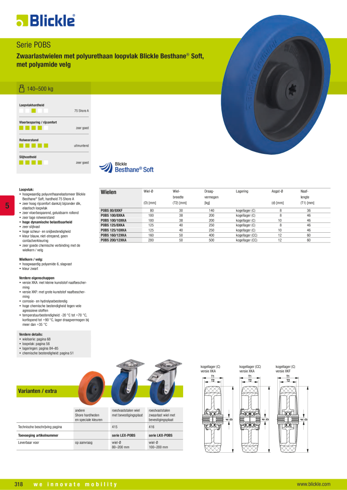 BLICKLE - Wielen met polyurethaan loopvlak Nb. : 20693 - Page 64