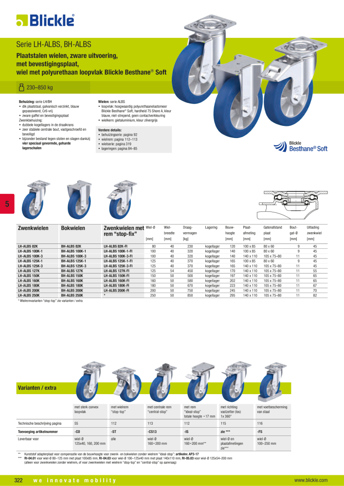 BLICKLE - Wielen met polyurethaan loopvlak n.: 20693 - Pagina 68