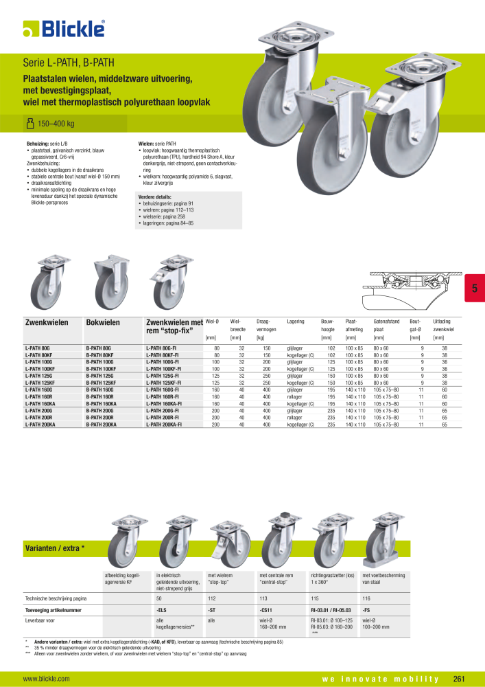 BLICKLE - Wielen met polyurethaan loopvlak NR.: 20693 - Pagina 7