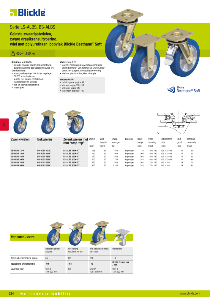 BLICKLE - Wielen met polyurethaan loopvlak NR.: 20693 - Pagina 70