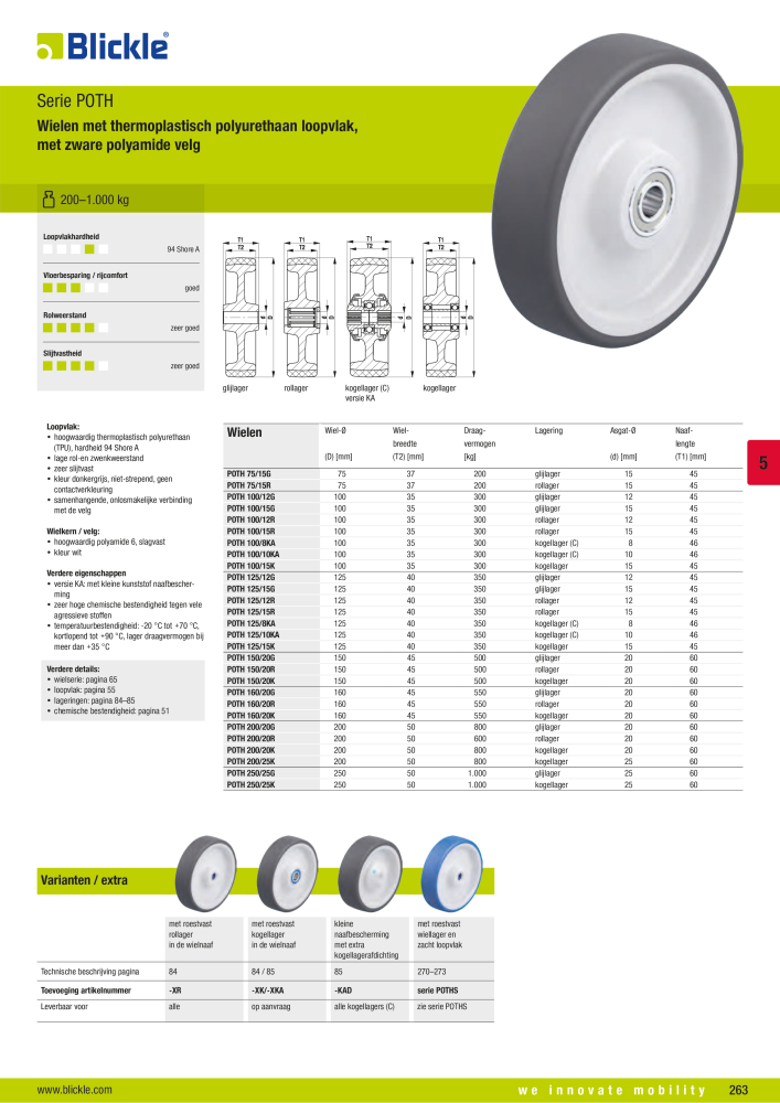 BLICKLE - Wielen met polyurethaan loopvlak NR.: 20693 - Pagina 9