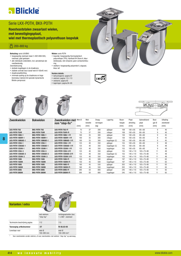 BLICKLE - Roestvaststalen wielen NR.: 20695 - Seite 28