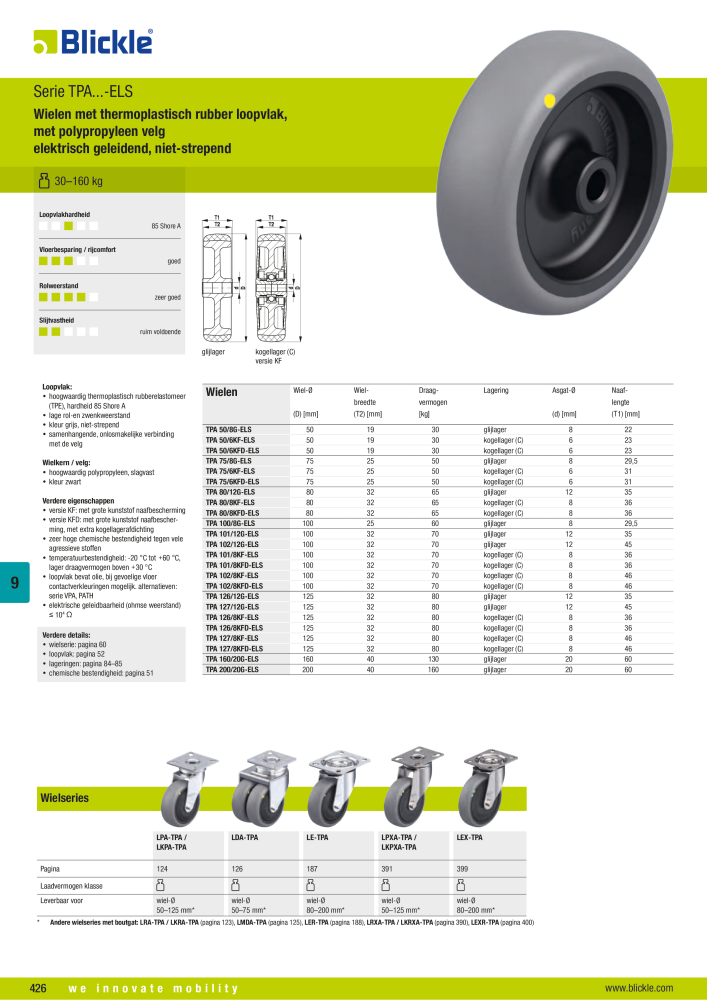 BLICKLE - Antistatische en elektrisch geleidende wielen NR.: 20696 - Pagina 4