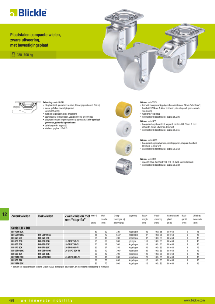 BLICKLE - Compacte en hefwielen NO.: 20699 - Page 8