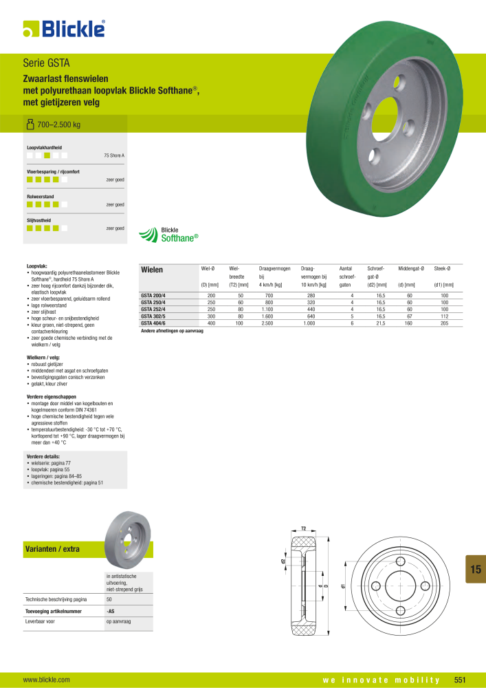 BLICKLE - Aandrijfwielen, flenswielen en basiswielen NR.: 20702 - Pagina 15