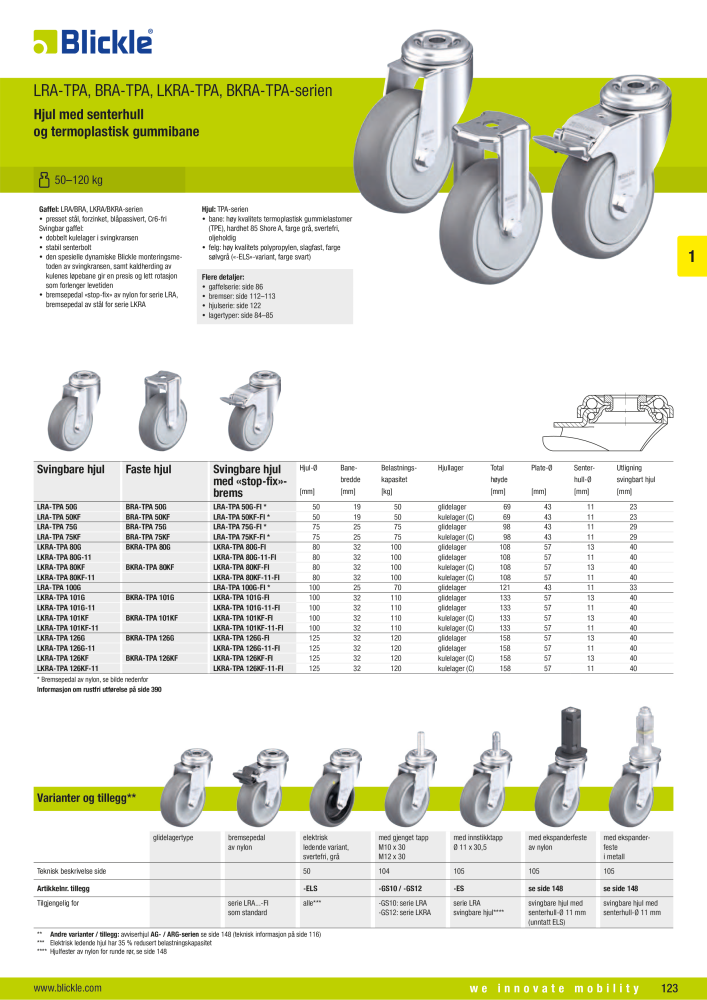 BLICKLE - Hjul for lettere belastning NO.: 20705 - Page 5