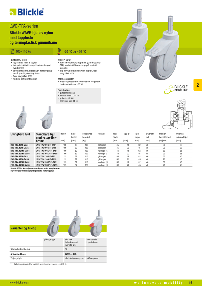 BLICKLE - Hjul av nylon NEJ.: 20706 - Sida 11