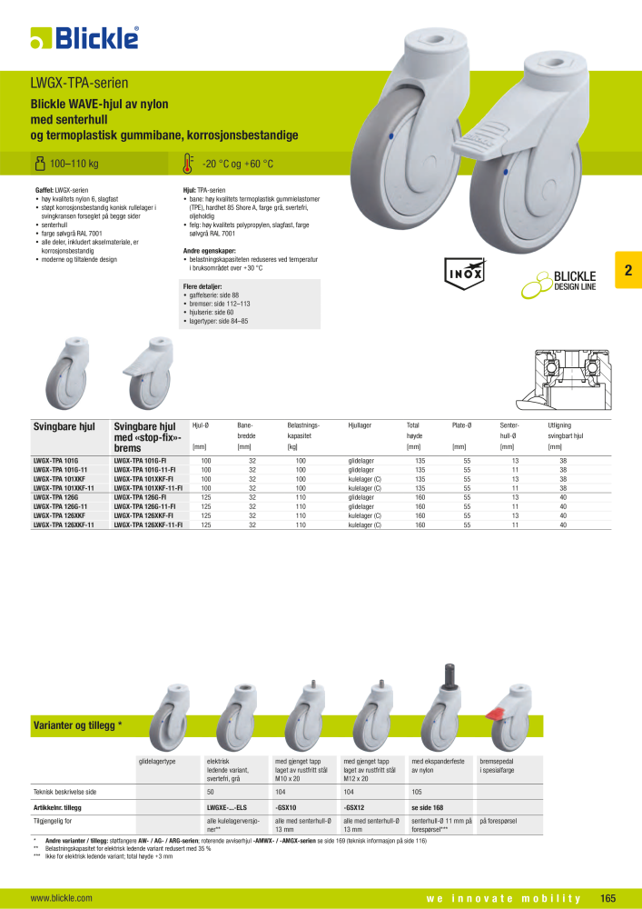 BLICKLE - Hjul av nylon Nb. : 20706 - Page 15