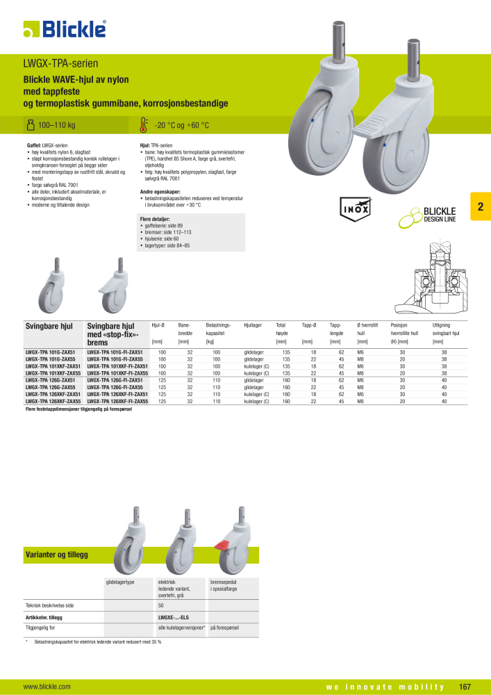 BLICKLE - Hjul av nylon NR.: 20706 - Pagina 17