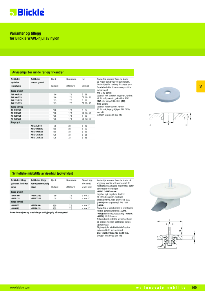 BLICKLE - Hjul av nylon n.: 20706 - Pagina 19