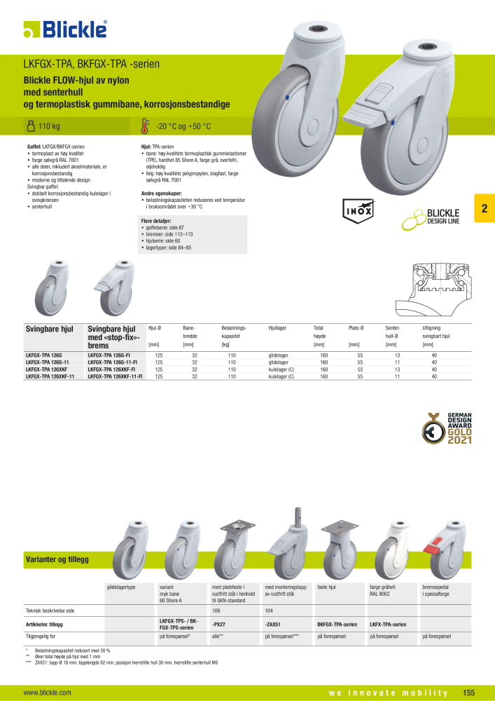 BLICKLE - Hjul av nylon Nb. : 20706 - Page 5