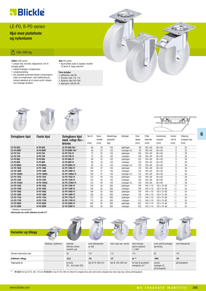 BLICKLE - Nylon- og polypropylenhjul NR.: 20710 - Side 17