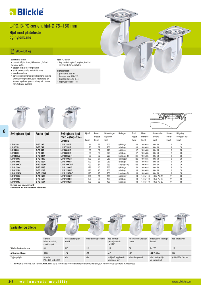 BLICKLE - Nylon- og polypropylenhjul NR.: 20710 - Seite 20