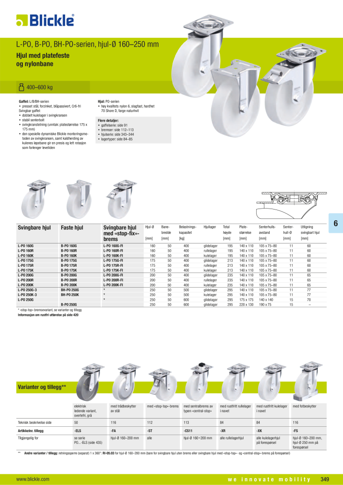 BLICKLE - Nylon- og polypropylenhjul NR.: 20710 - Seite 21