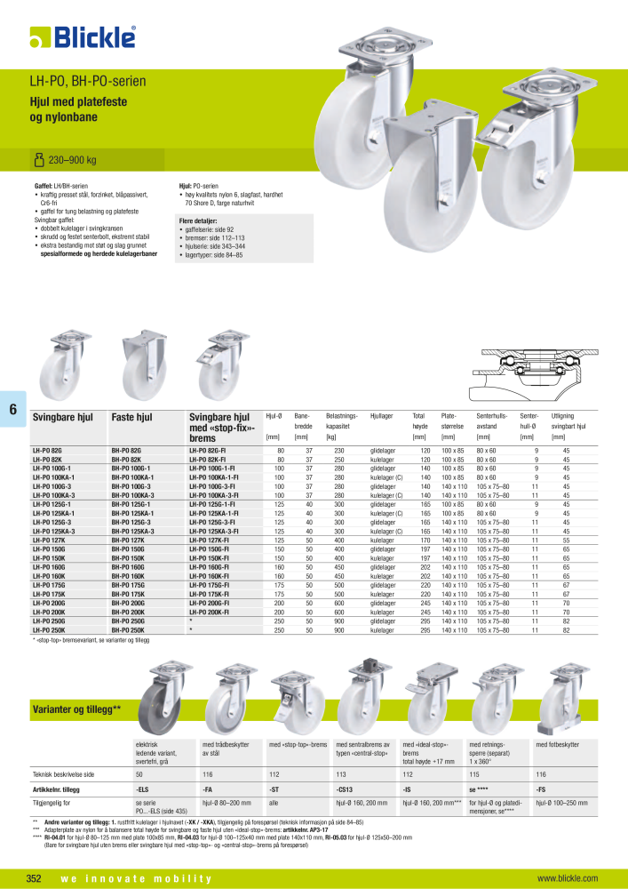 BLICKLE - Nylon- og polypropylenhjul NR.: 20710 - Side 24