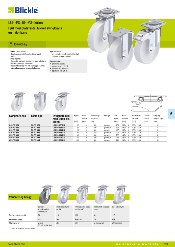 BLICKLE - Nylon- og polypropylenhjul Nº: 20710 - Página 25