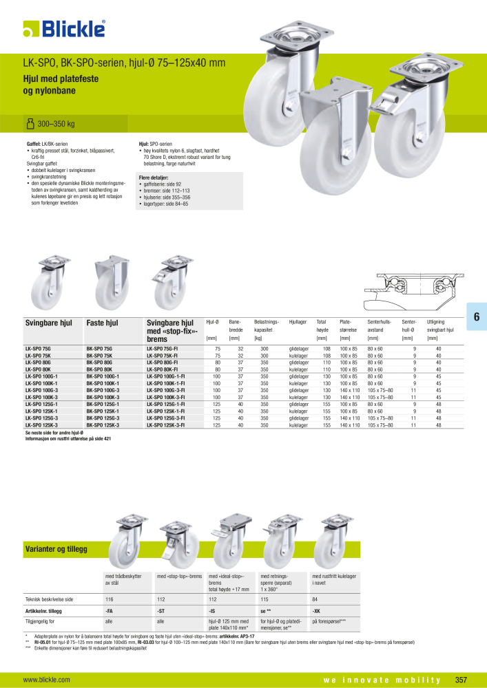 BLICKLE - Nylon- og polypropylenhjul NO.: 20710 - Page 29