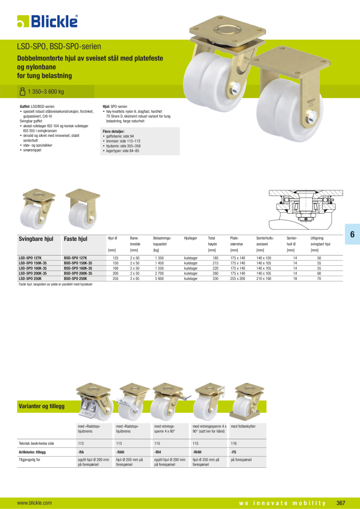 BLICKLE - Nylon- og polypropylenhjul Č. 20710 - Strana 39