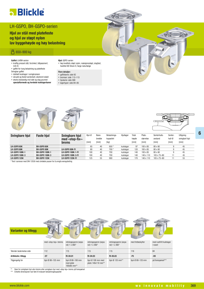 BLICKLE - Nylon- og polypropylenhjul Nb. : 20710 - Page 41