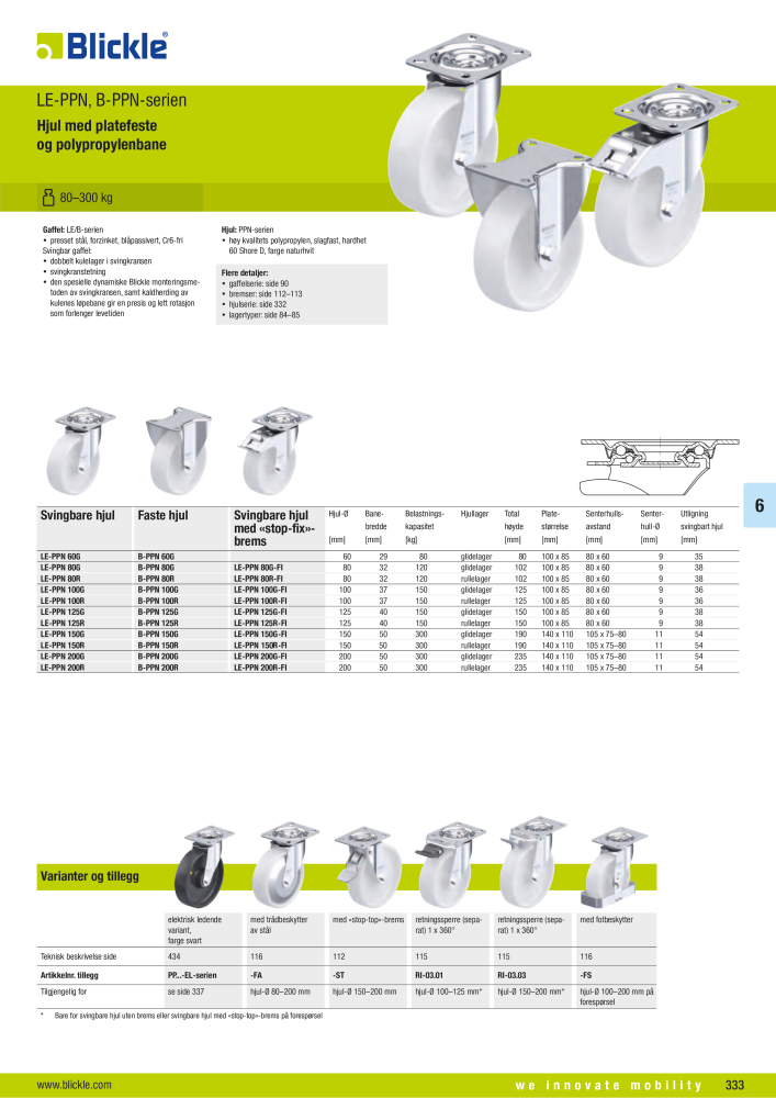 BLICKLE - Nylon- og polypropylenhjul n.: 20710 - Pagina 5