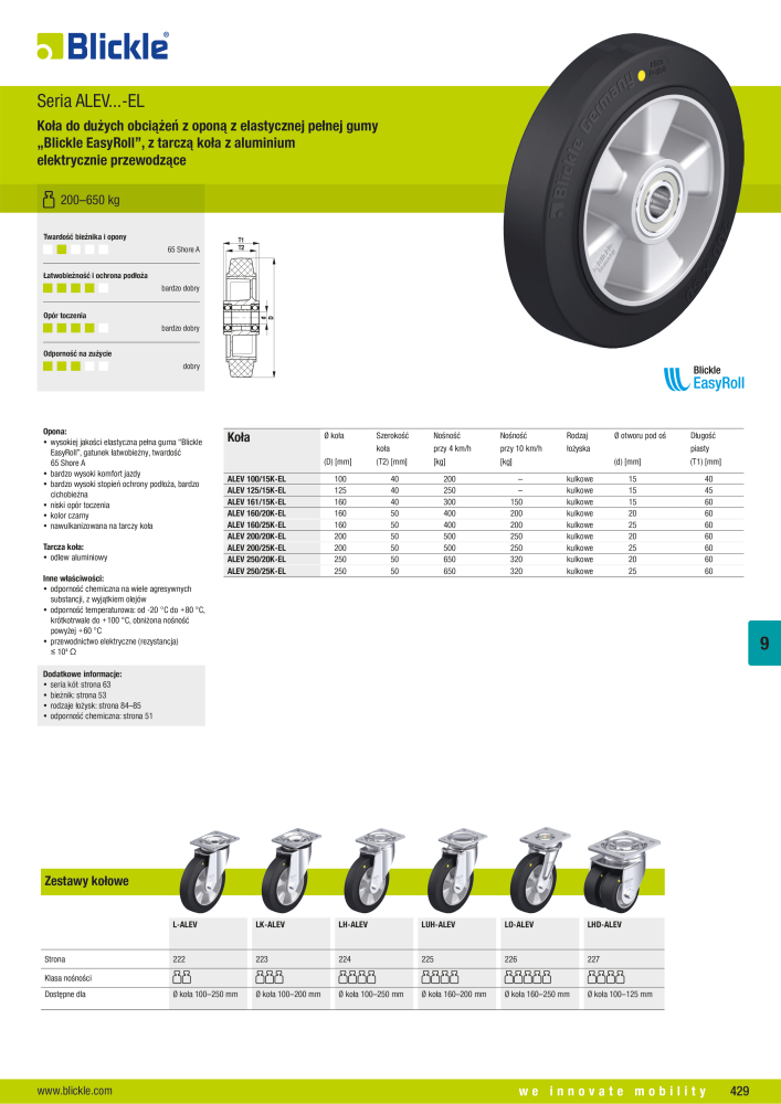BLICKLE - Koła antystatyczne i przewodzące elektrycznie NR.: 20730 - Seite 7