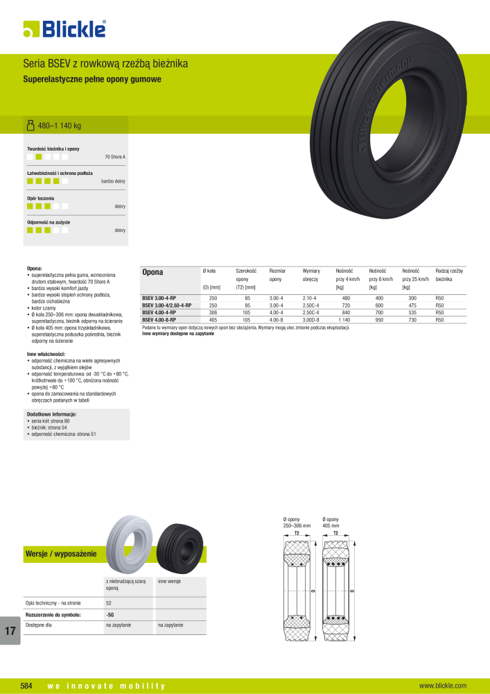 BLICKLE - Opony i opaski NO.: 20738 - Page 4