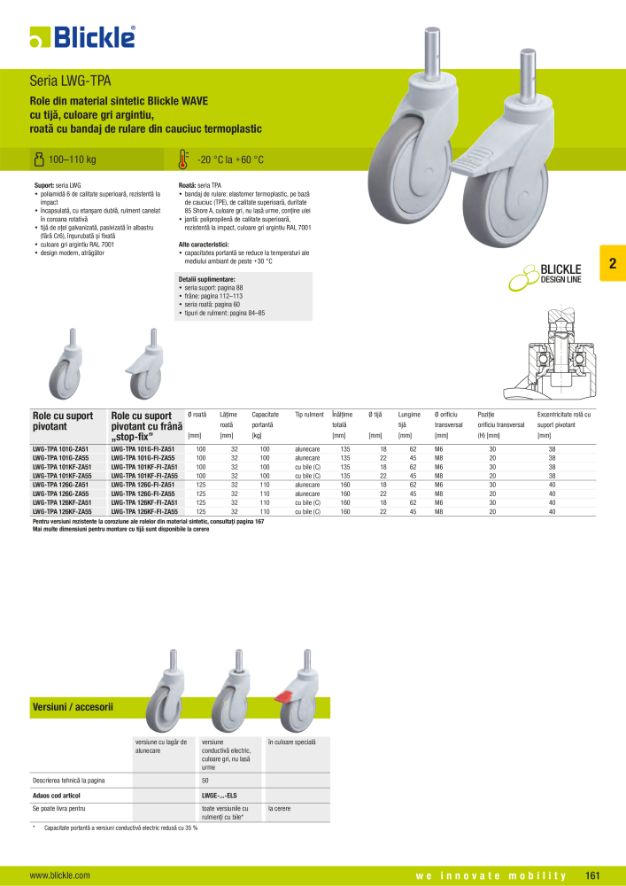 BLICKLE - Role din material plastic NR.: 20740 - Seite 11