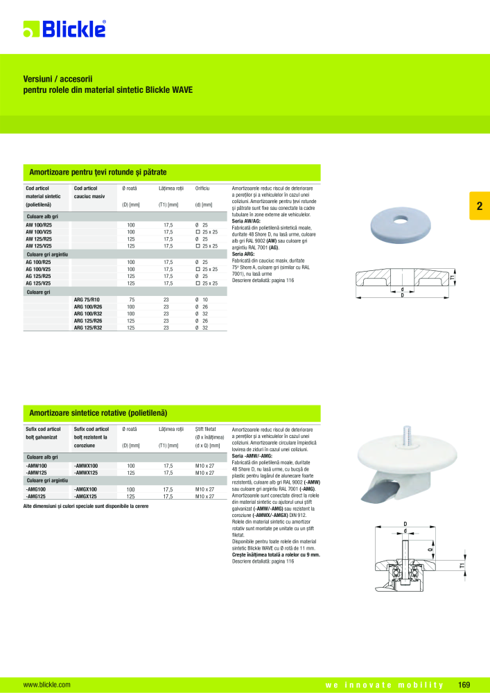 BLICKLE - Role din material plastic NR.: 20740 - Seite 19