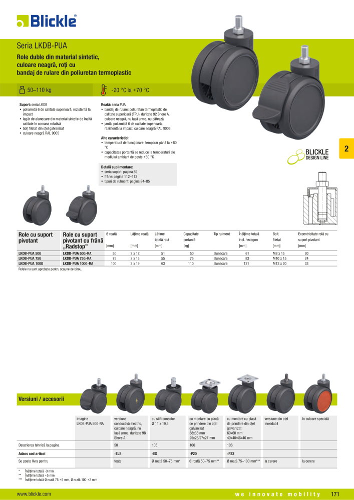 BLICKLE - Role din material plastic NR.: 20740 - Seite 21