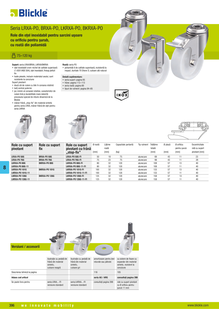 BLICKLE - Role din oțel inoxidabil NR.: 20746 - Pagina 10