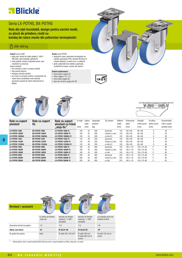 BLICKLE - Role din oțel inoxidabil NR.: 20746 - Pagina 26