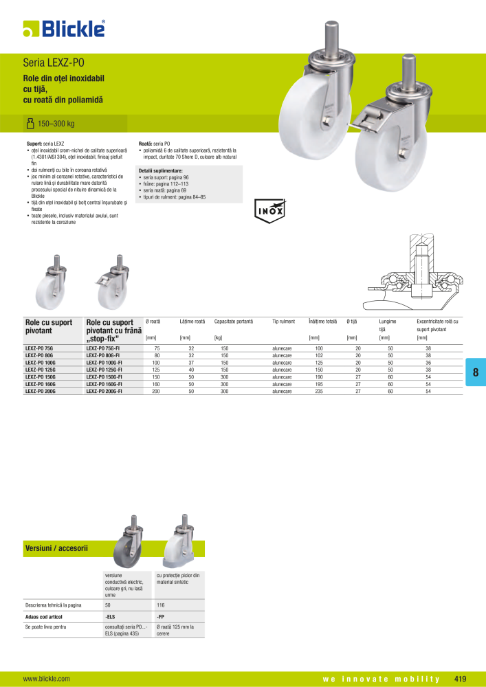 BLICKLE - Role din oțel inoxidabil NR.: 20746 - Pagina 33