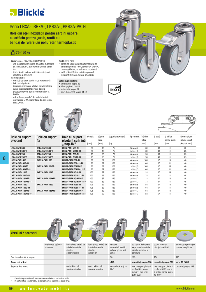BLICKLE - Role din oțel inoxidabil NR.: 20746 - Pagina 8