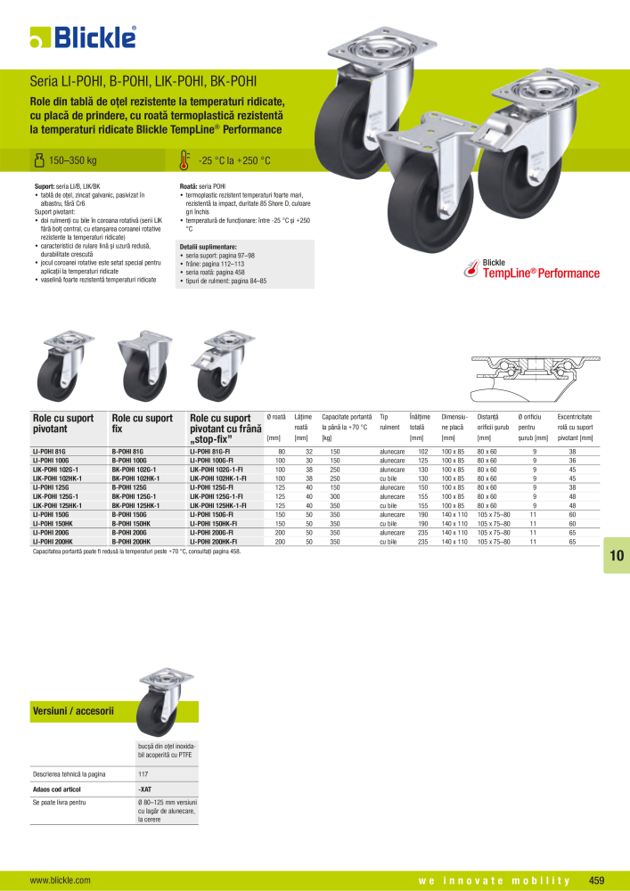 BLICKLE - Roți și role rezistente la căldură Č. 20748 - Strana 21
