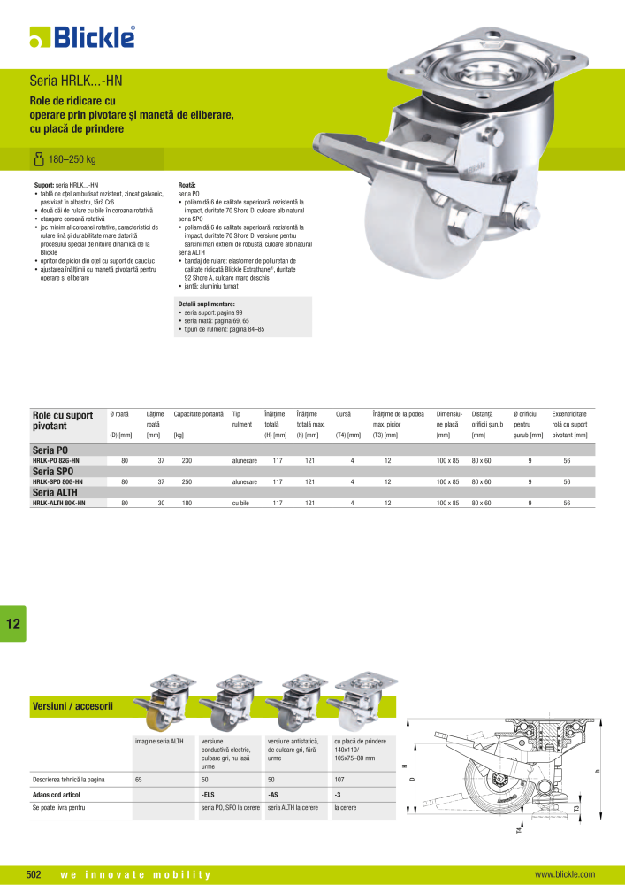 BLICKLE - Role compacte și de ridicare NO.: 20750 - Page 12