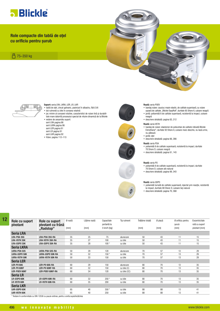 BLICKLE - Role compacte și de ridicare NO.: 20750 - Page 6